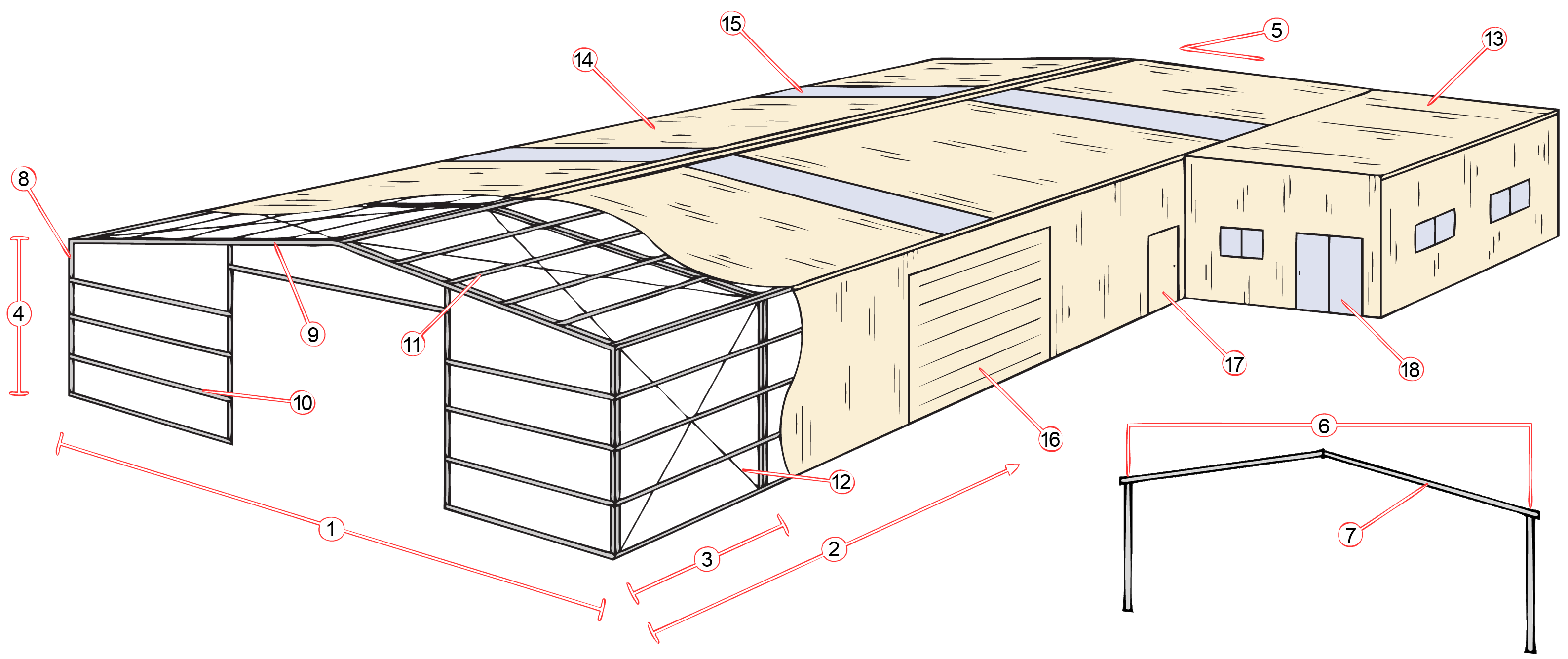 Shed Componentry Version One